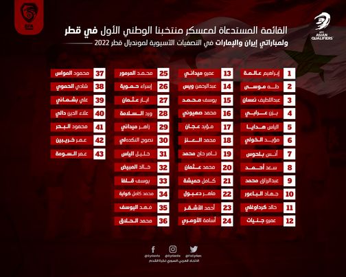 دام برس : دام برس | قائمة منتخب سورية لمواجهة إيران والإمارات في تصفيات مونديال قطر